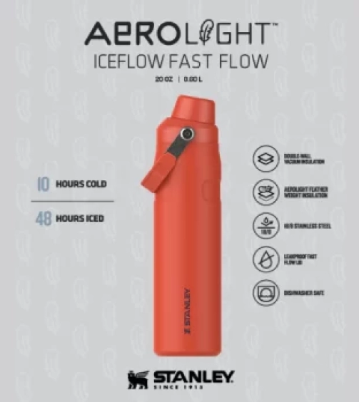 Stanley-The-Aerolight_-IceFlow_-Water-Bottle-0.6L-Thermoz